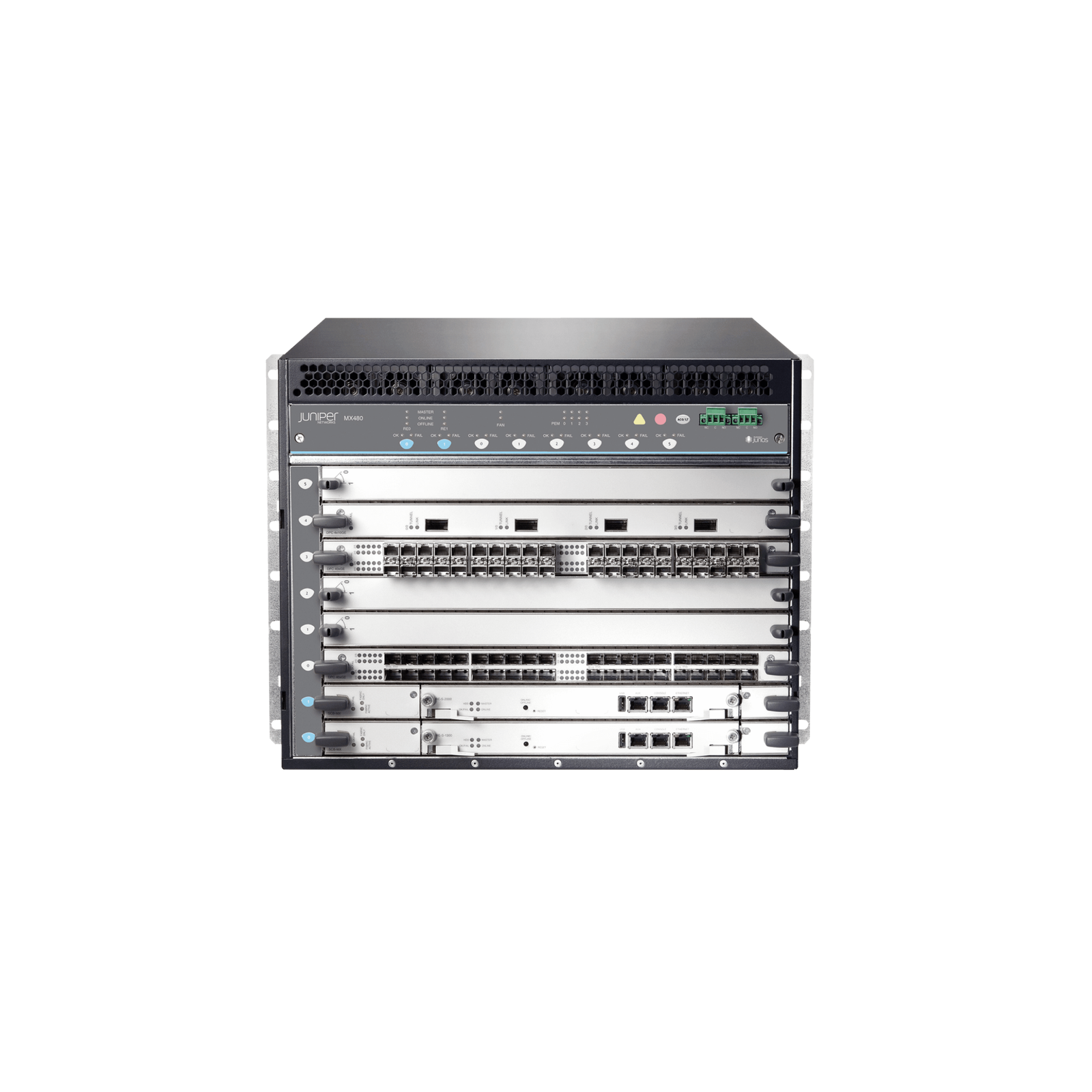 MX480